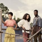 Top 10 Highest-Grossing Movies of All Time (2025 Update)