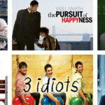 10 best motivational movies that changed lives (2025